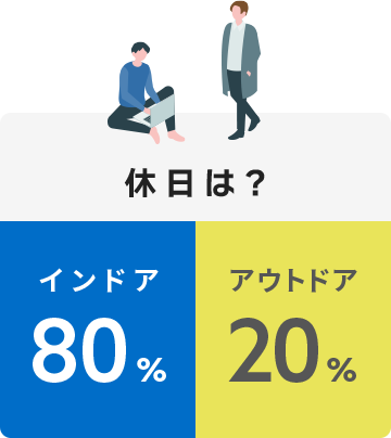 休日は？